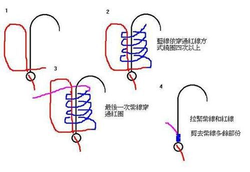 最新串钩与铅坠绑定技巧及深度解析钓鱼技巧