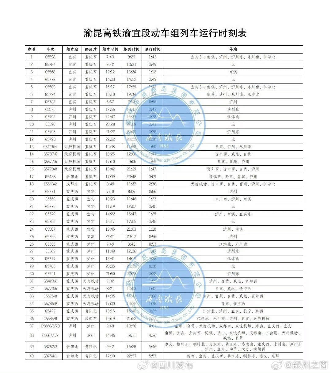 岗一服务 第312页