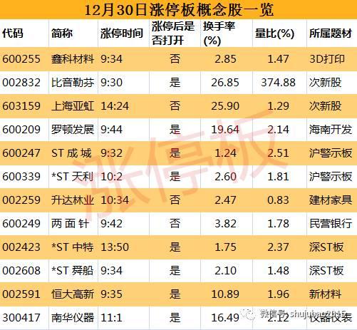 ST舜船转型突破，扬帆起航，最新消息揭秘2017年动态