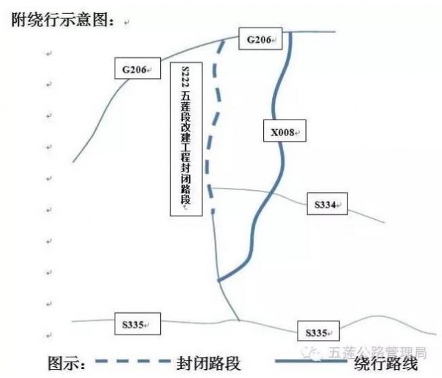 山东222省道最新线路图全面解析