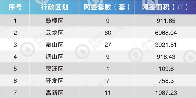 丰县二手房个人房源最新信息概览