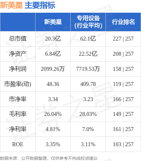 星美联合股票最新消息全面解析