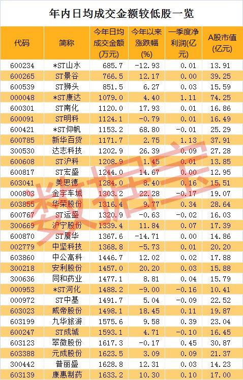 赛轮金宇股票最新消息全面深度解析