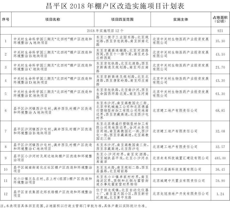 岗一服务 第307页