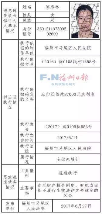 宁德蕉城最新失信名单公布，老赖行为的警示与反思