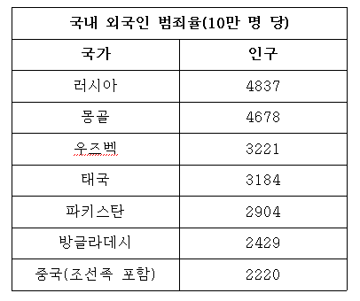 朝鲜族赴韩最新政策，开放与融合的新篇章启动