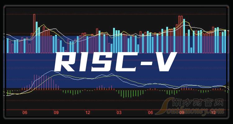 全志科技股票最新消息全面解读