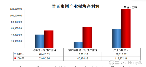 幻影忍者 第5页