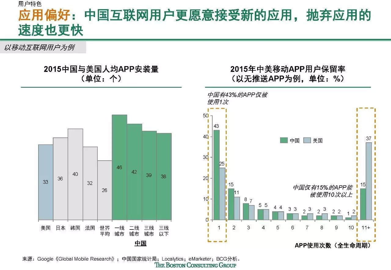 7777788888王中王中特,实效性解析解读策略_vShop66.989