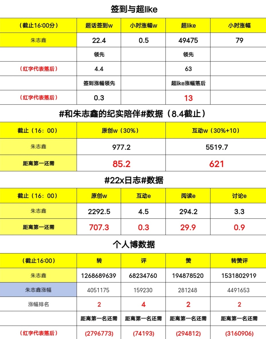 949494王中王正版资料,灵活性计划实施_顶级款49.714