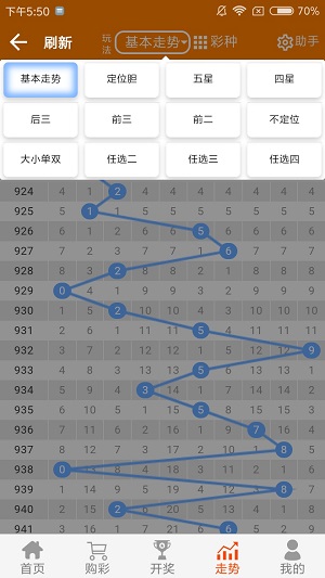 二四六香港管家婆生肖表,高速响应方案设计_Device18.460