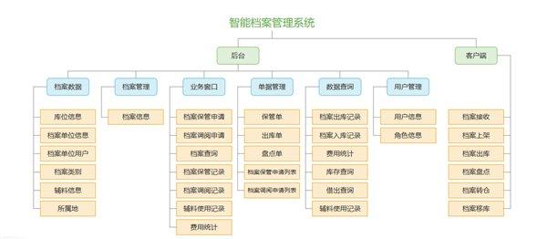 2024香港全年免费资料,仿真技术方案实现_LT52.100