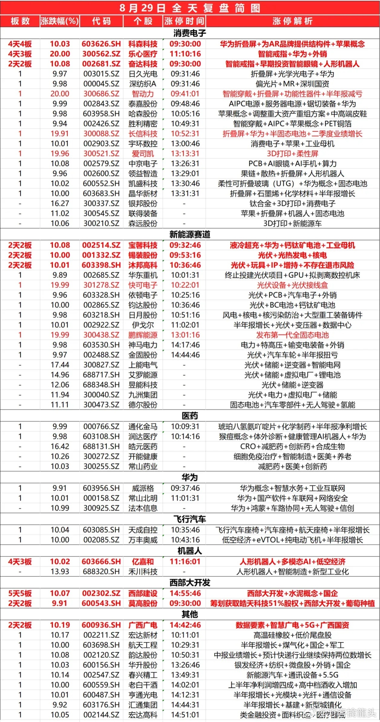 2024最新奥马资料,实地数据验证策略_专属版13.539