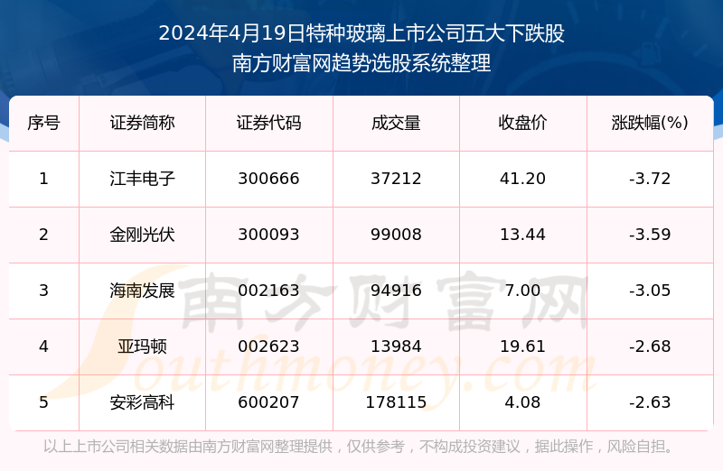 2024澳门特马今晚开奖结果出来了吗图片大全,实地数据评估解析_战略版42.980