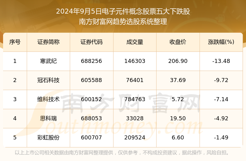 2024年澳门天天开好彩,综合数据解释定义_专业款23.41