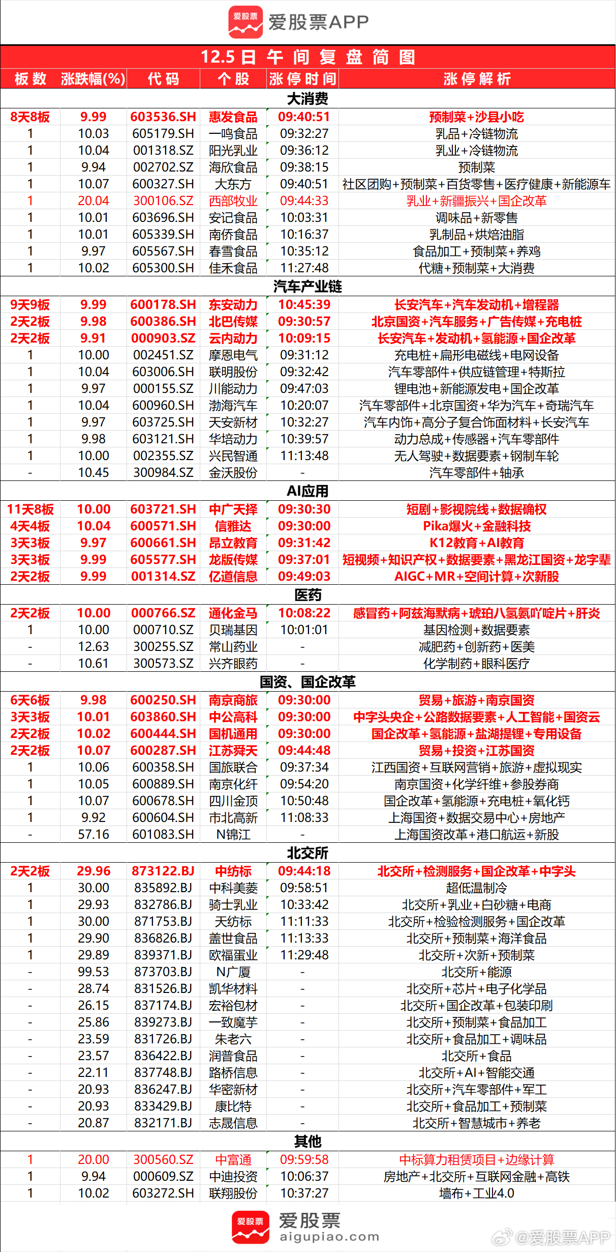 正版澳门天天开好彩大全57期,深层设计数据策略_DP62.333