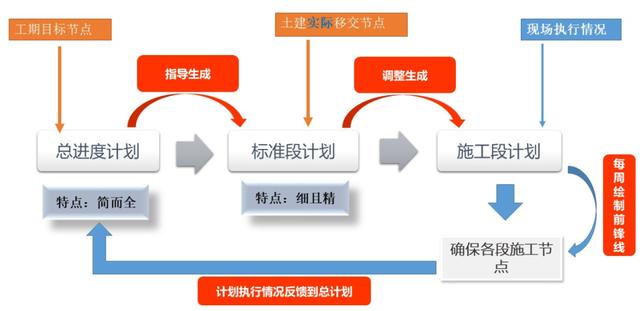 49图库-资料中心,全面计划执行_tShop70.269