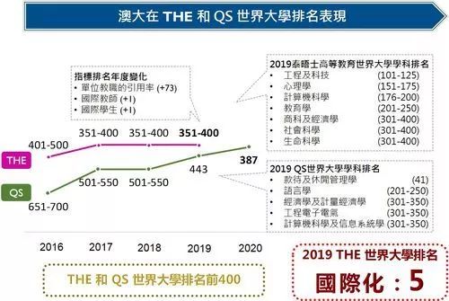 7777788888新澳门开,实地解答解释定义_GM版46.833