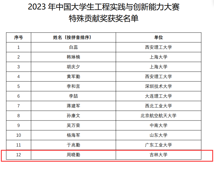 2024新奥历史开奖记录表一,实际数据说明_策略版10.689