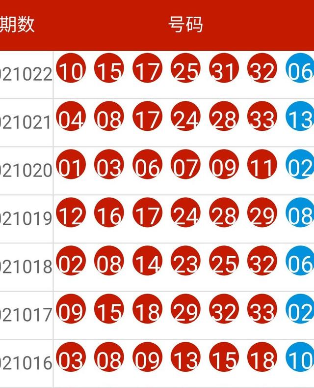 2024新澳历史开奖记录今天查询,数据整合设计执行_Plus59.610