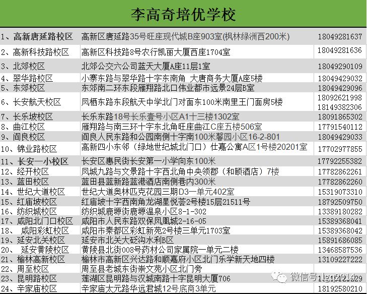 澳门天天彩免费资料大全免费查询狼披羊皮,蛇藏龟壳,专业解答执行_Linux21.125