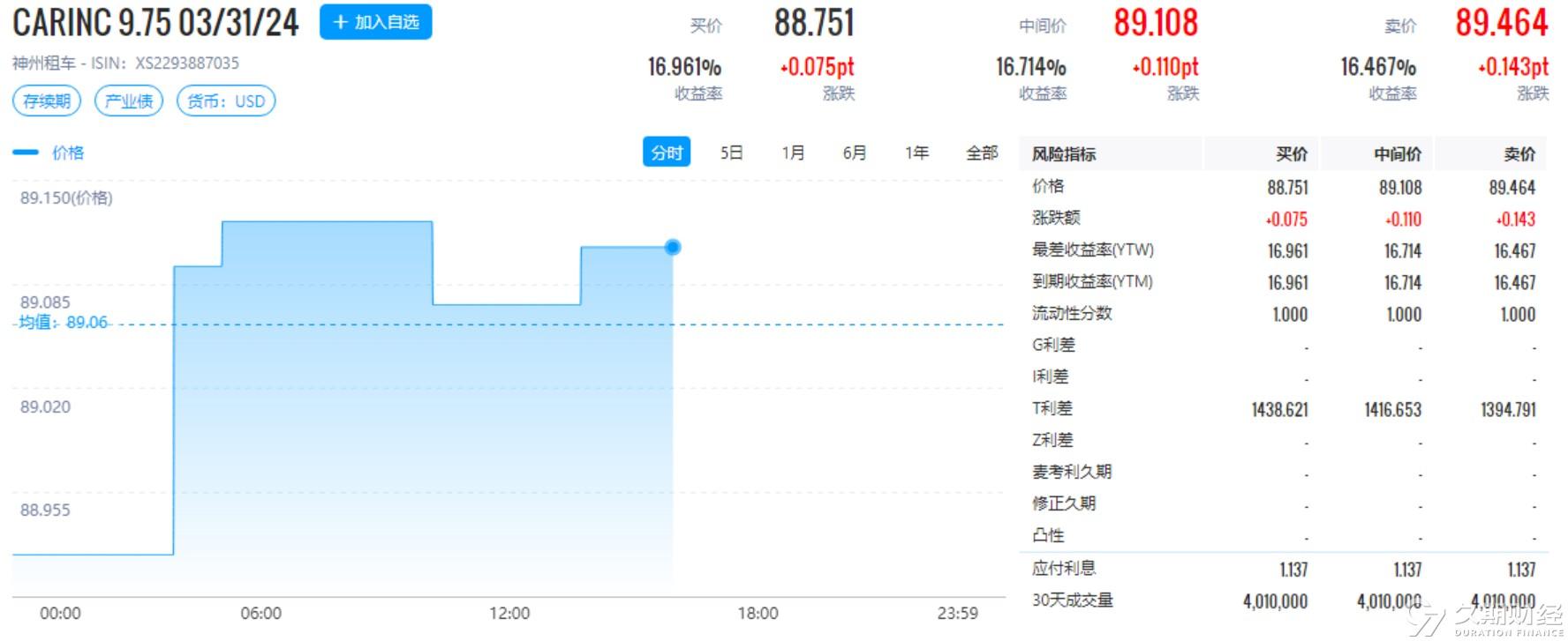 2024新奥精准正版资料,涵盖广泛的解析方法_经典款44.50