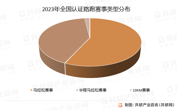 2024澳门开奖历史记录结果查询,战略性方案优化_suite96.605