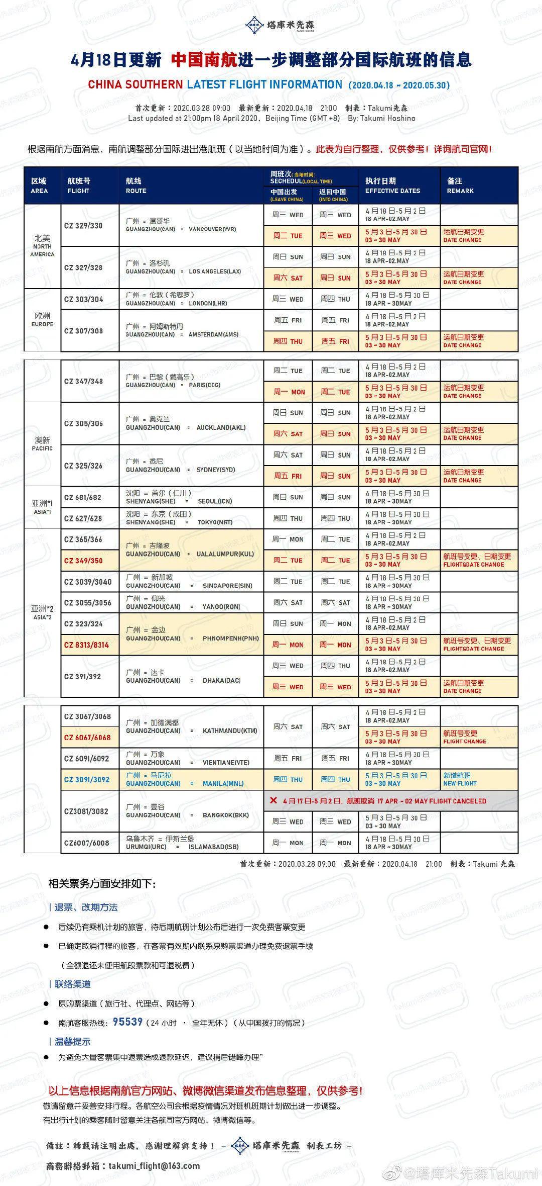 新澳开奖记录今天结果查询表,整体规划执行讲解_领航版80.438