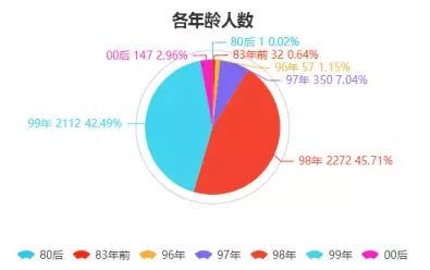 2024新奥资料免费精准,深入数据设计策略_Premium47.327