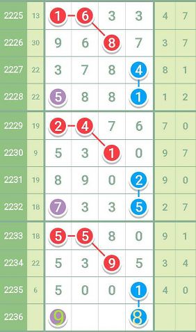 最准一肖一码一一中特,安全性方案解析_R版20.604