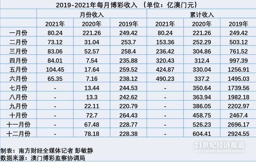 澳门六合,数据支持执行方案_OP79.460