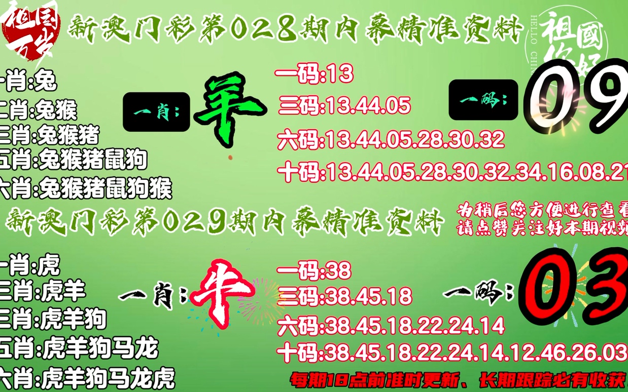 新澳门三中三必中一组,动态评估说明_免费版73.705