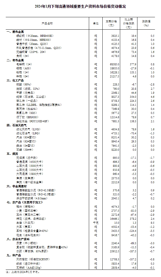 2024资料大全正版资料,重要性分析方法_尊贵款52.576