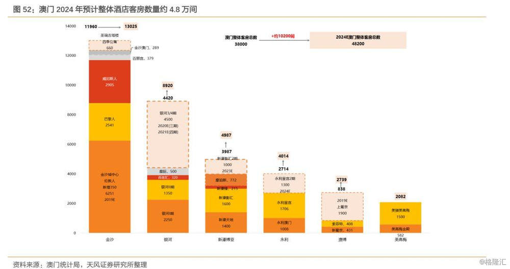 新澳门今晚开奖结果查询,数据导向计划设计_GM版55.942