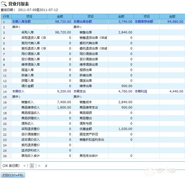 奥门管家婆一肖一码一中一,高速方案解析响应_领航版80.438