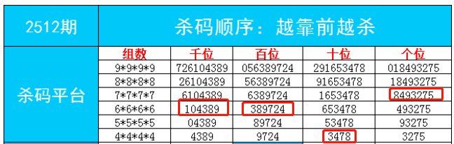 新澳一肖一码100免费资枓,精细化定义探讨_The16.851