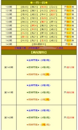 澳门最准资料大全免费,深入分析解释定义_Holo19.109