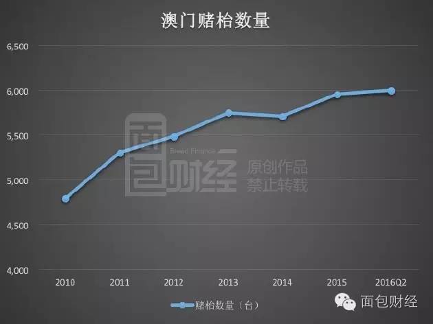 2024年新澳门今,实地分析数据应用_探索版60.846