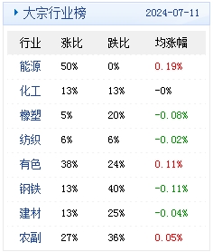 2024年天天彩免费资料大全,实地数据评估执行_进阶版131.968