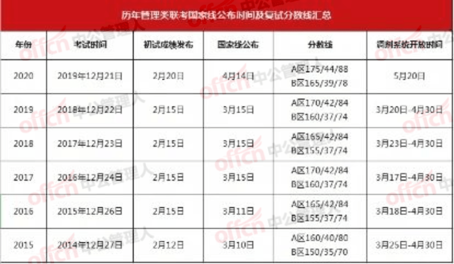 2024新澳门今晚开奖号码和香港,定性分析解释定义_微型版37.960