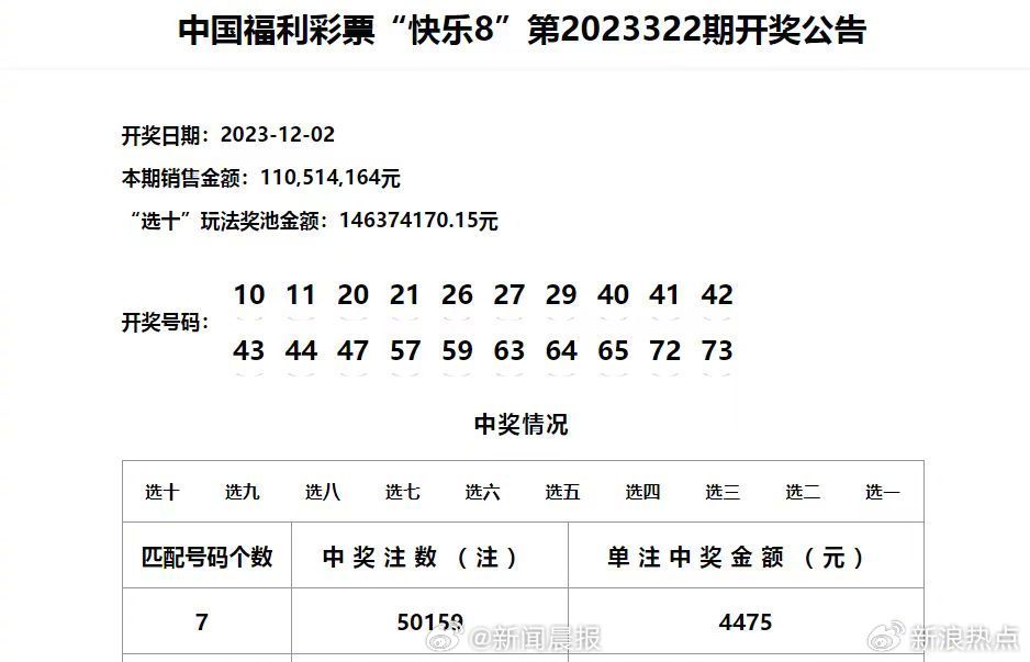 新澳门最新开奖结果记录历史查询,现状解析说明_HDR版56.23