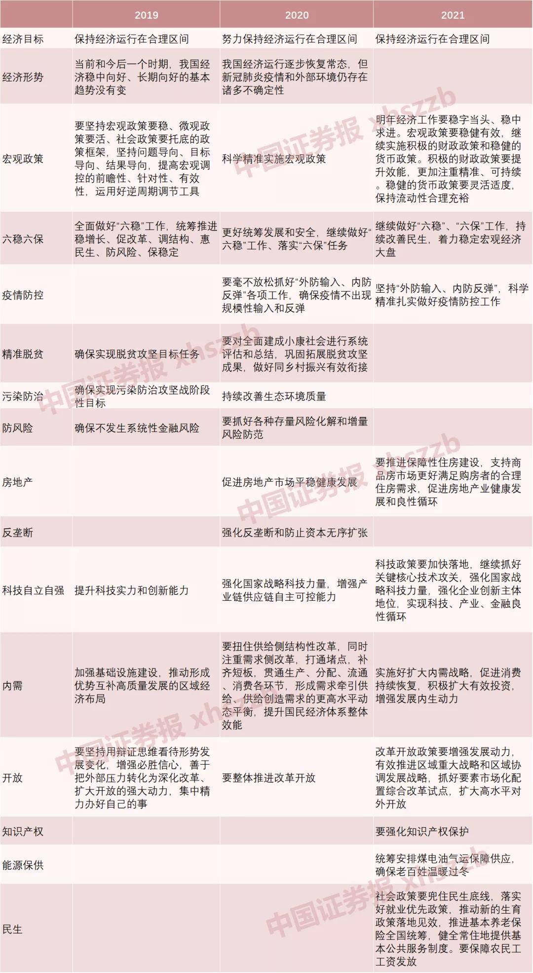 期期精准澳门料正版功能介绍,准确资料解释落实_M版26.337