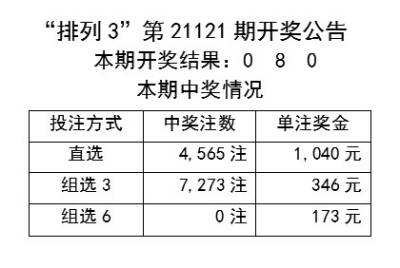 过客谁是谁 第5页