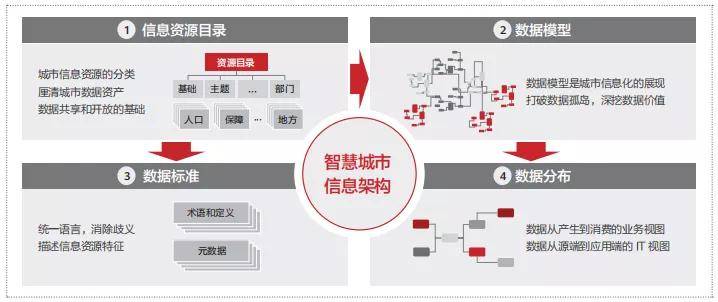 新澳精准资料免费提供网站,实践策略设计_AR78.675