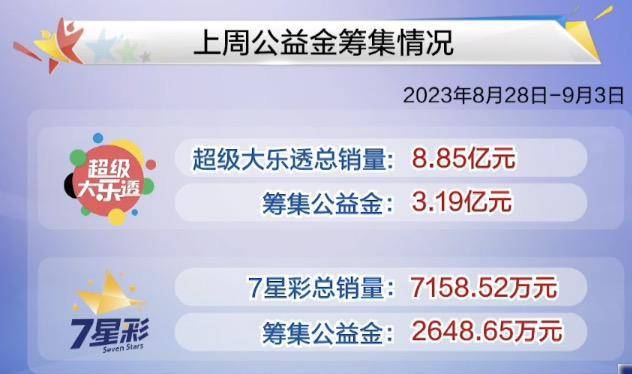 新澳门今晚开奖结果+开奖,深层策略设计解析_精装版26.415