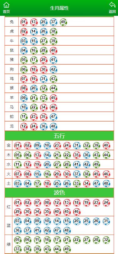 新澳门一肖一码一特一中,收益解析说明_安卓款55.865