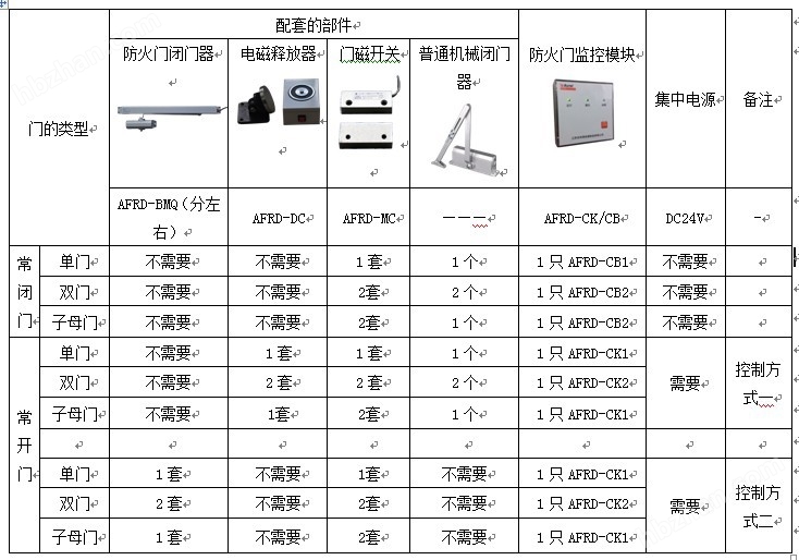 新门内部资料精准大全,全面执行数据计划_WP版16.744