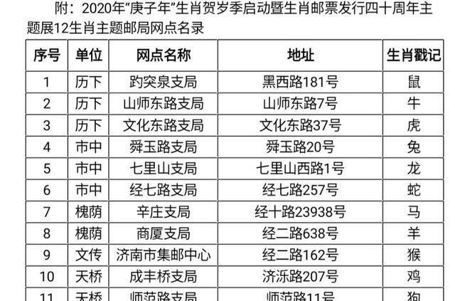 2024澳门今天晚上开什么生肖啊,定性评估解析_4K26.88