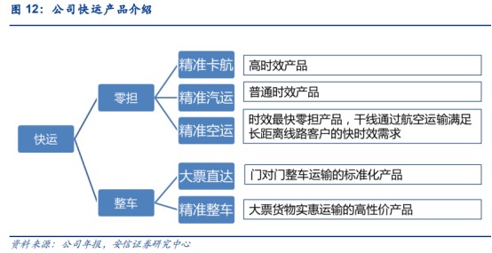 澳门4949精准免费大全青龙网,标准化程序评估_AR版94.390