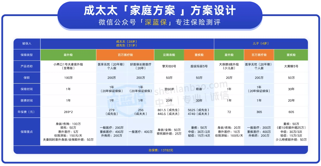 2024年新澳门今晚开奖结果2024年,高速响应方案设计_2DM47.723